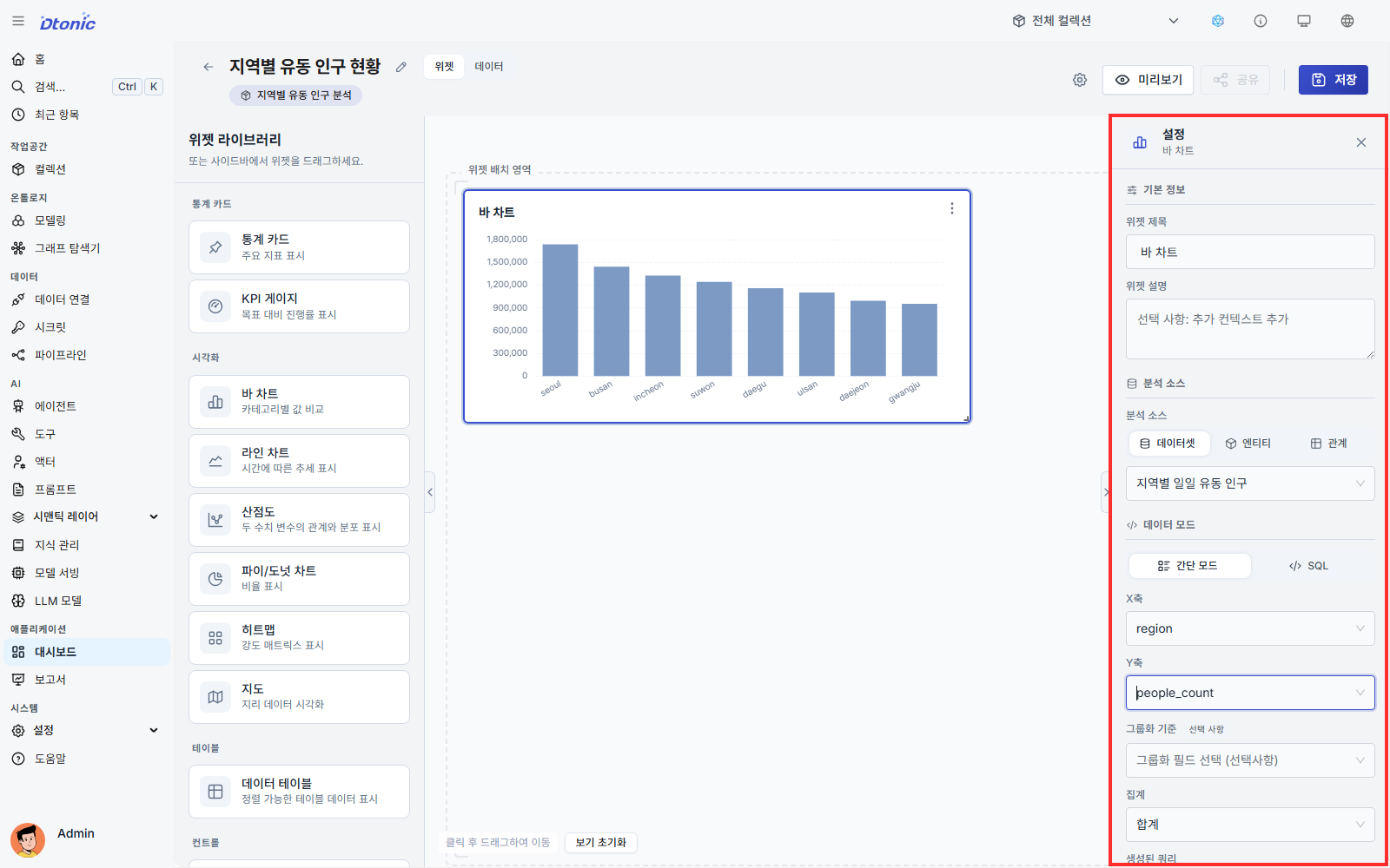 바 차트 설정에서 데이터셋과 region, people_count 필드를 연결한 화면