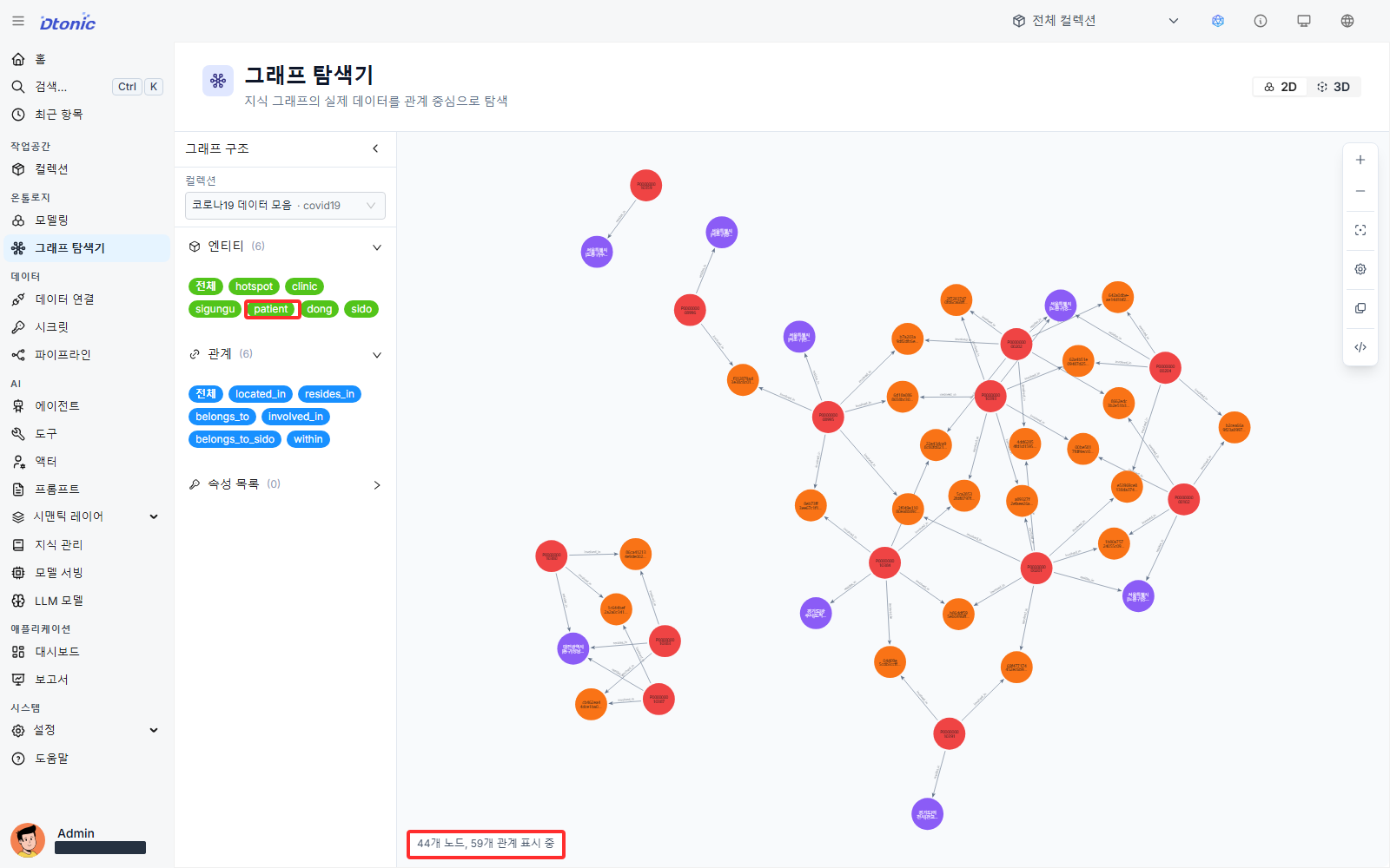 Patient nodes and their relations expanded in the Korean Portal graph view