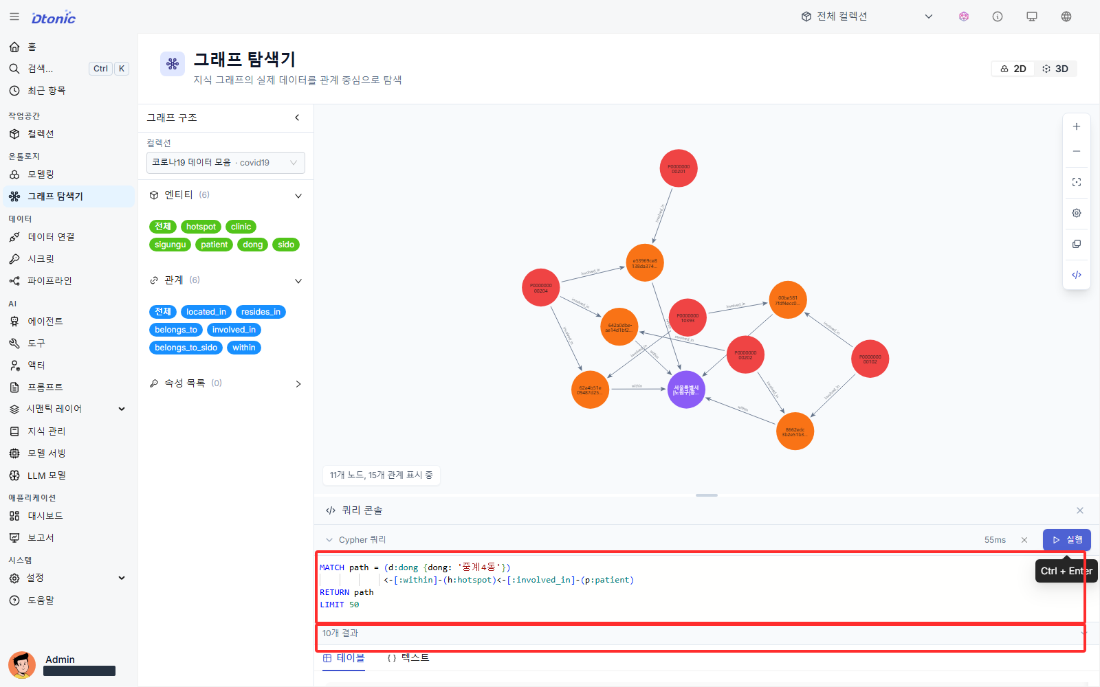 Korean Portal 3D graph of patients and hotspots connected to Junggye 4-dong