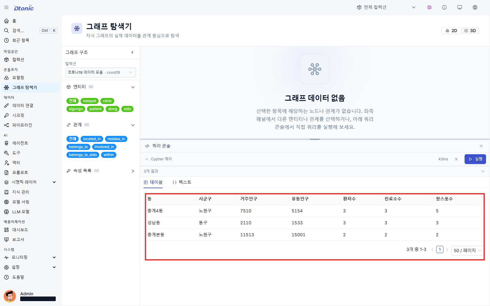 Korean Portal query result comparing population, patients, clinics, and hotspots for Junggye 4-dong, Seongnam-dong, and Junggye Bon-dong