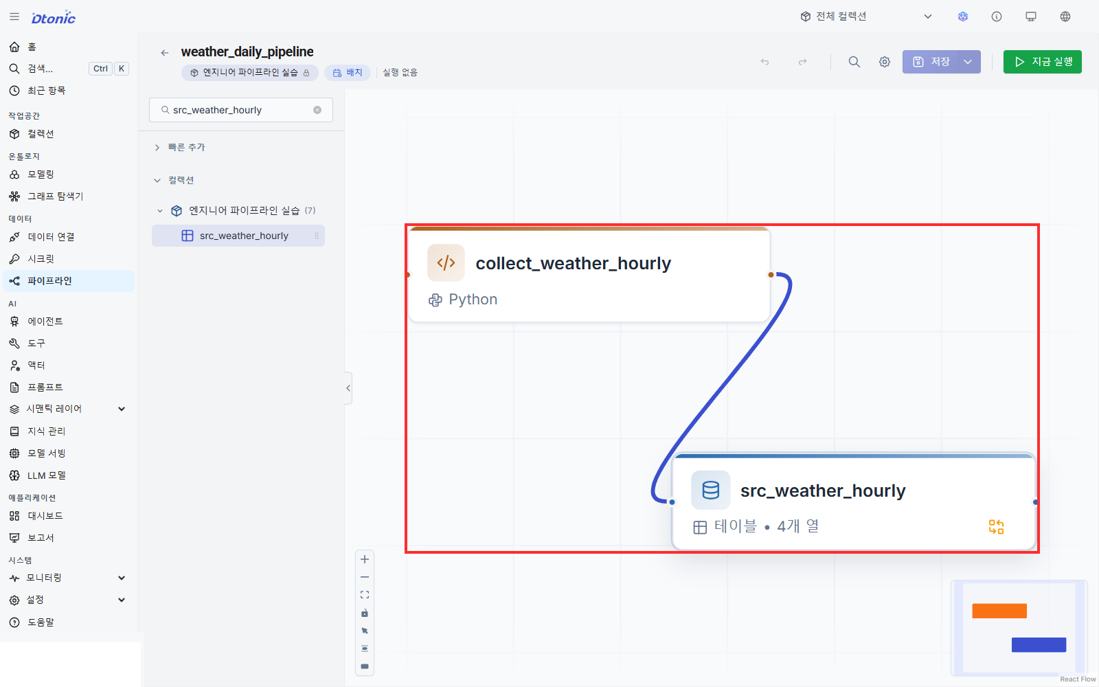 collect_weather_hourly 코드 노드에서 src_weather_hourly 테이블 노드로 연결된 파이프라인