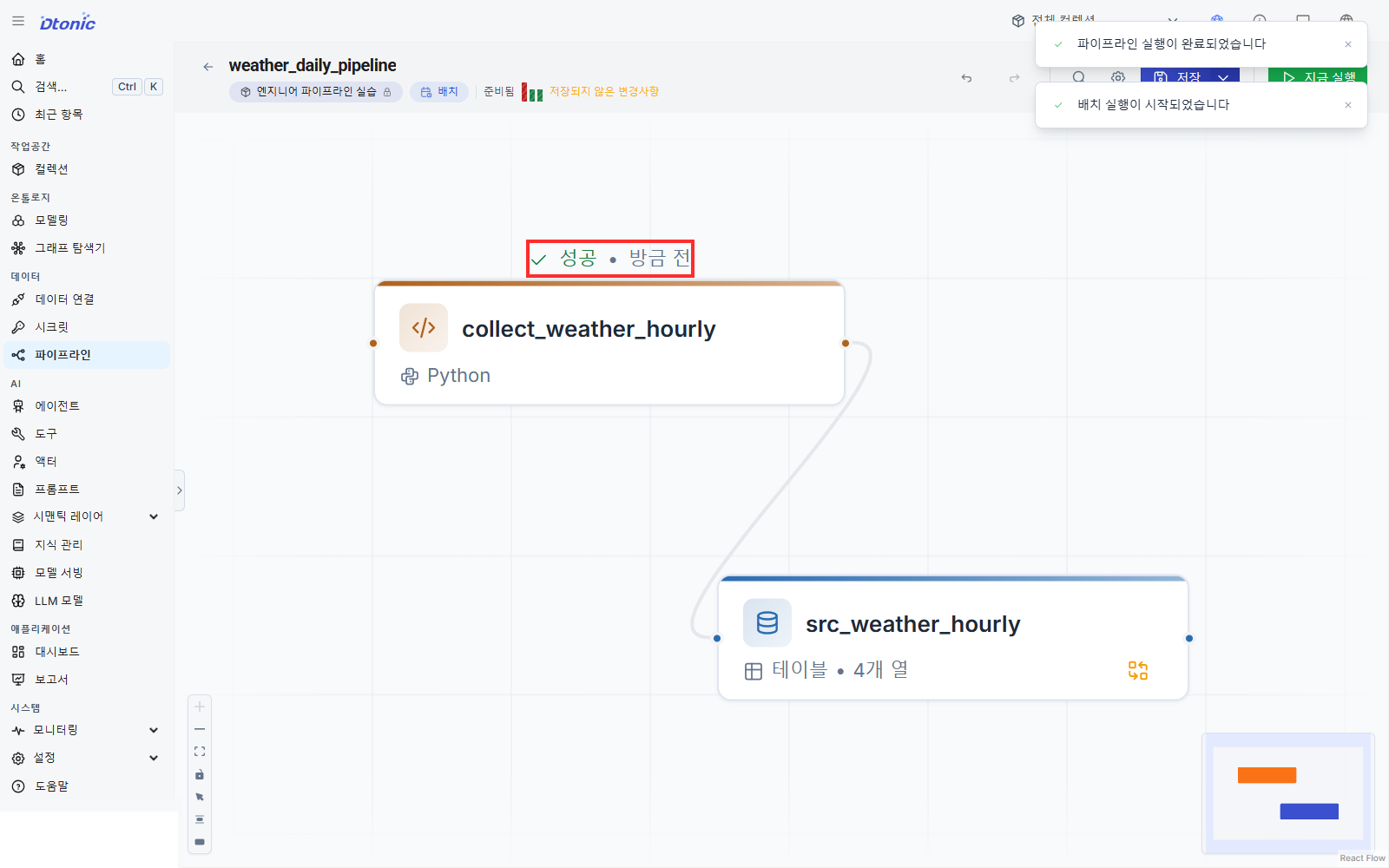 weather_daily_pipeline 실행이 성공하고 완료 알림이 표시된 한국어 파이프라인 화면