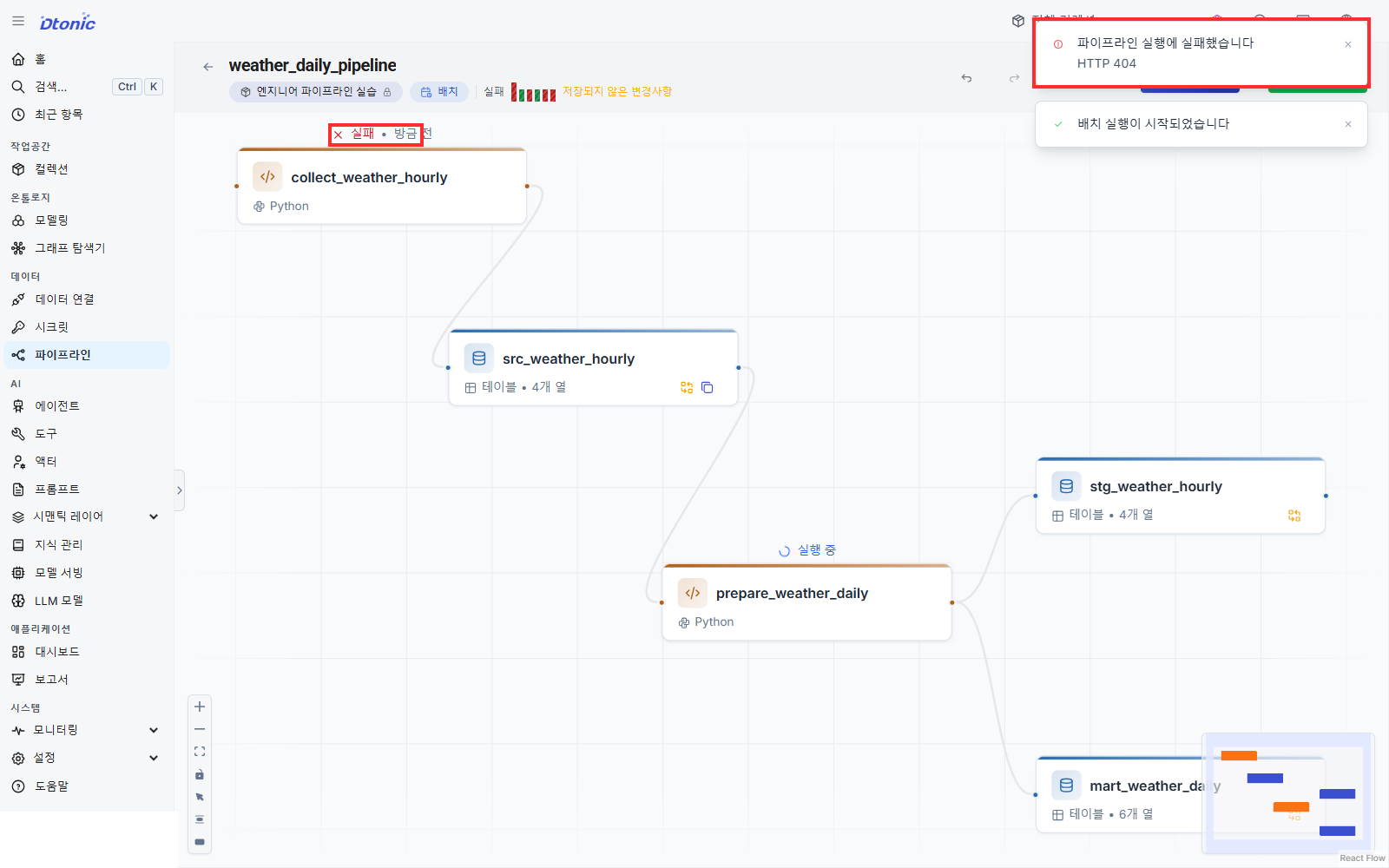 weather_daily_pipeline에서 collect_weather_hourly가 HTTP 404로 실패한 화면
