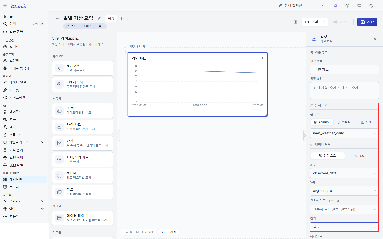 mart_weather_daily를 소스로 날짜와 평균 기온을 설정한 라인 차트 편집 화면