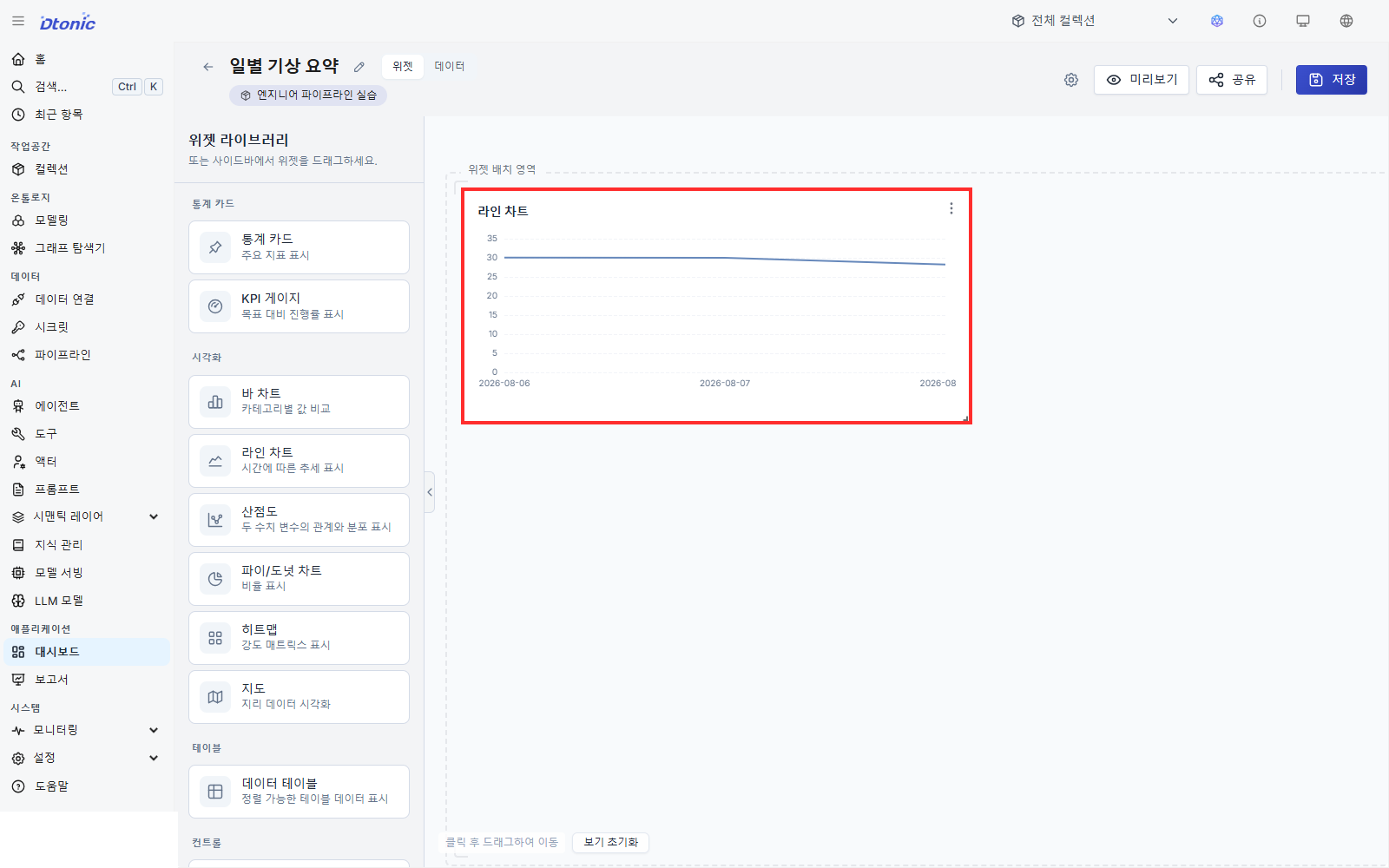 최근 3일의 평균 기온 라인 차트가 저장된 일별 기상 요약 대시보드