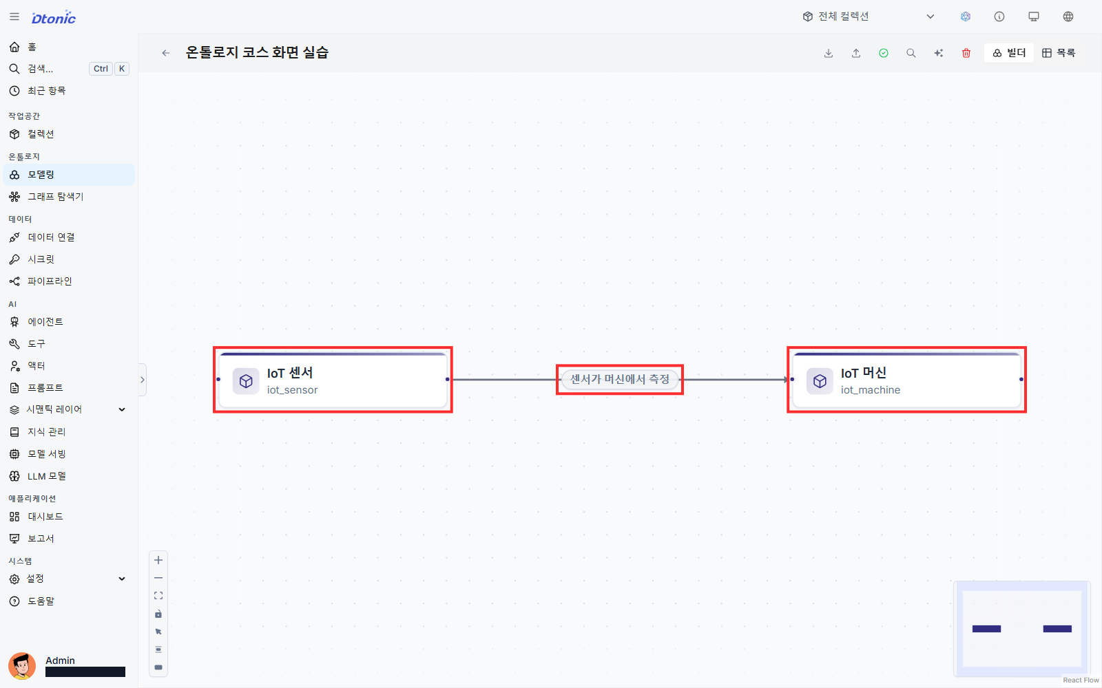 IoT 센서에서 IoT 머신으로 향하는 관계가 저장된 모델링 캔버스