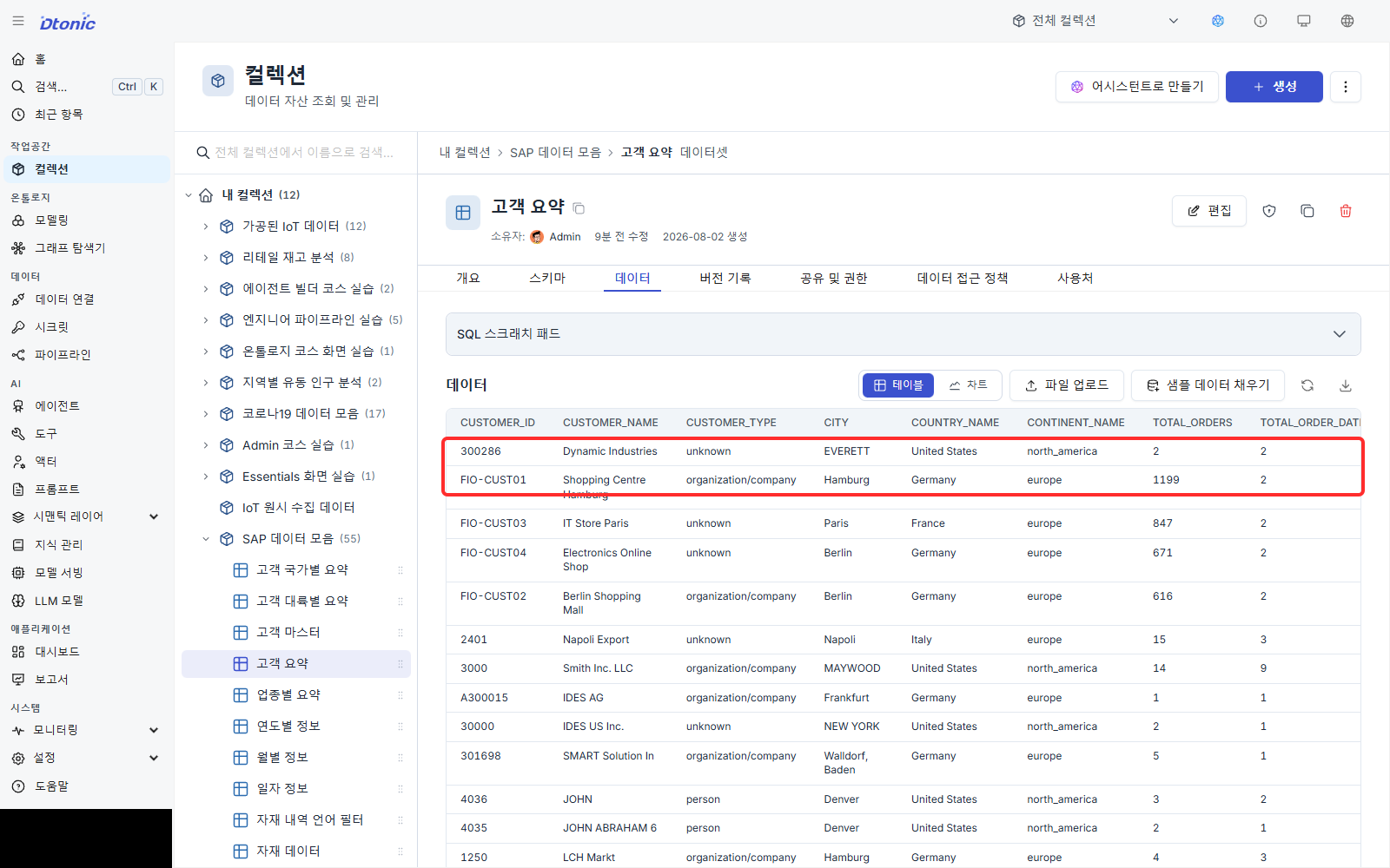 Customer summary dataset showing the order context for each customer