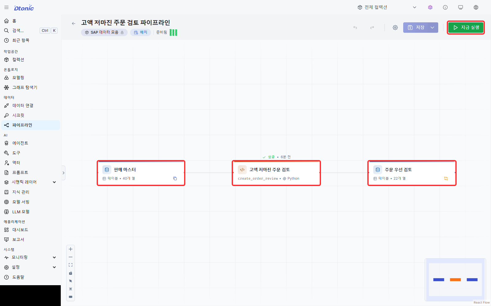 Pipeline calculating priority-review rules per order from the sales master