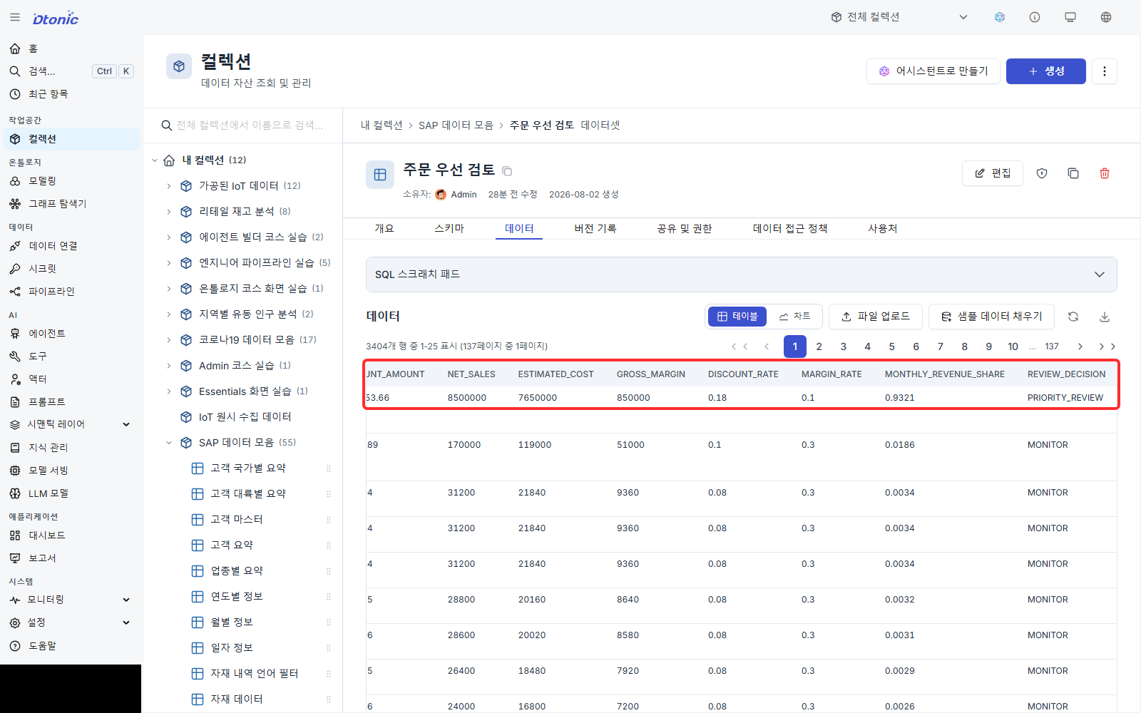 First row showing discount 0.18, margin 0.1, monthly revenue share 0.9321, and PRIORITY_REVIEW